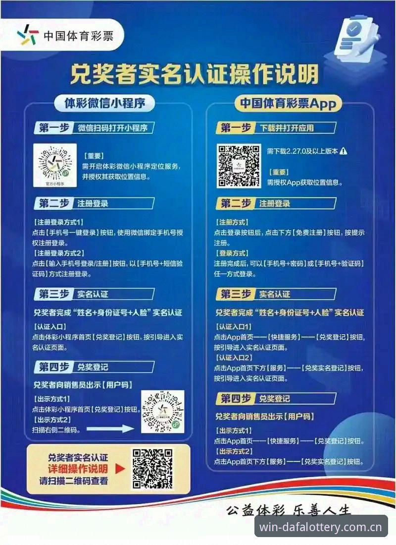 大发彩票怎么样 大发彩票平台新手操作完整指南:从注册到投注的实用步骤
